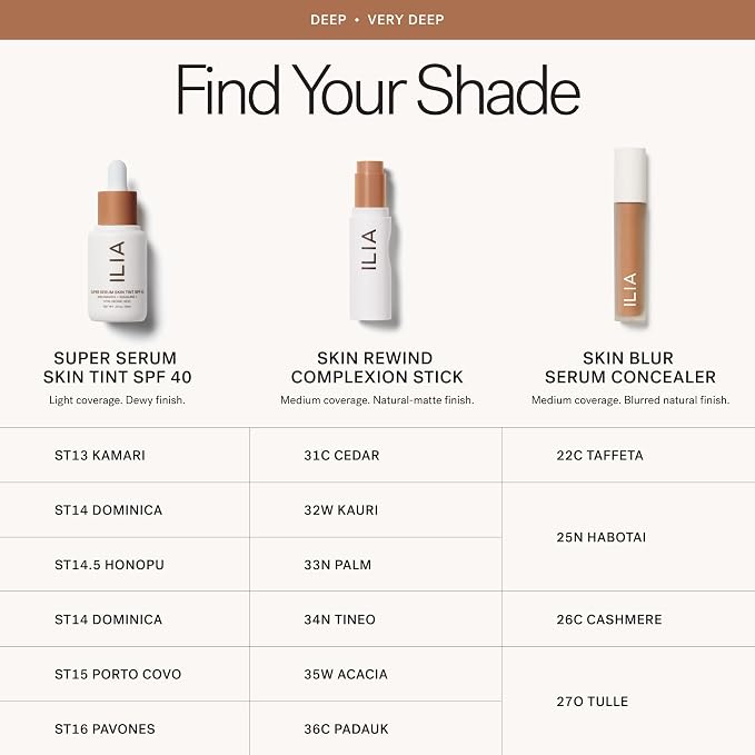 ST14.5 Honopu | Deep with olive undertones