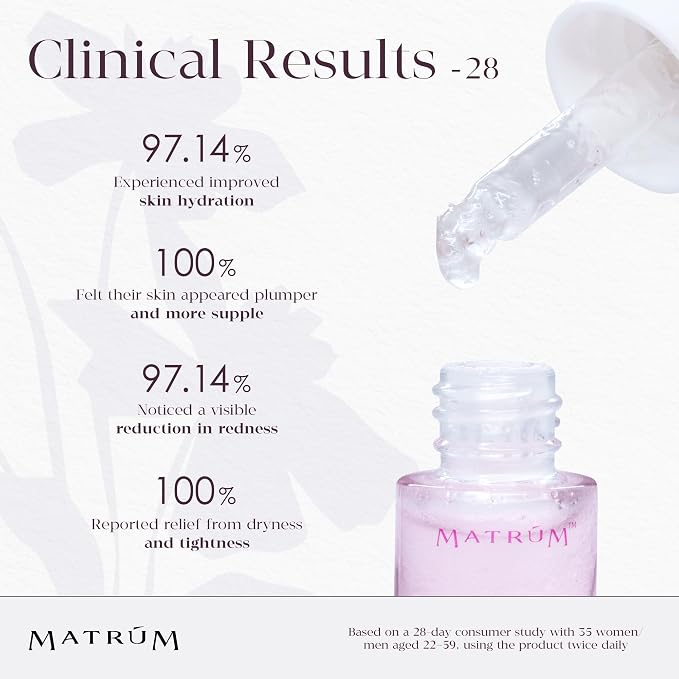 Barrier Repair Face Serum