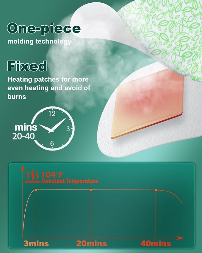 Unscented(30 Pack)