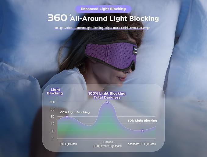 Classical Purple 3d