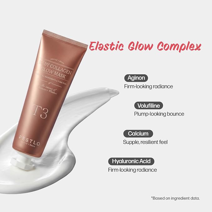 Glow Mask 2.36 Fl Oz