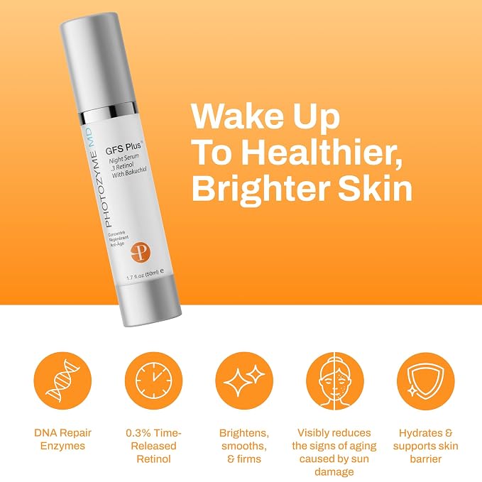 0.3% Retinol