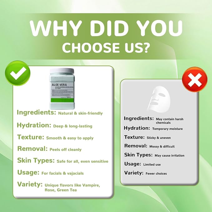 Aloe Vera - 1 Pack