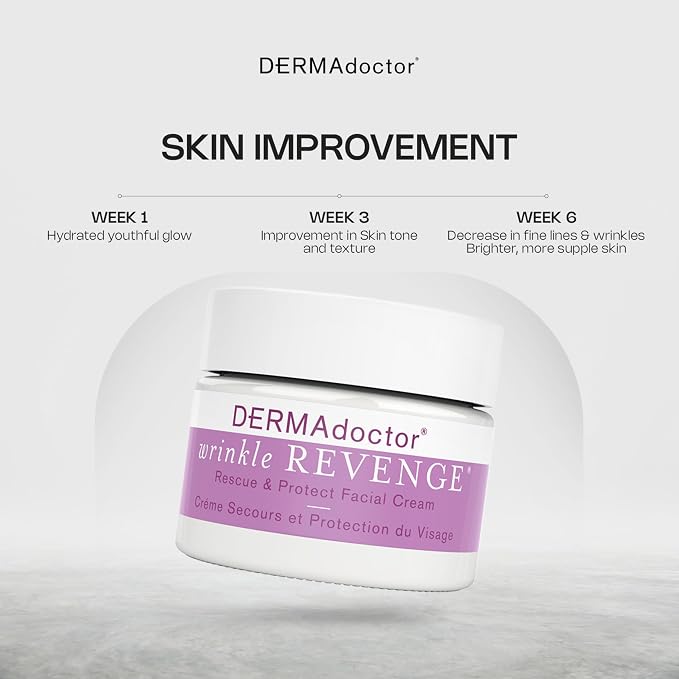 Face Moisturizer