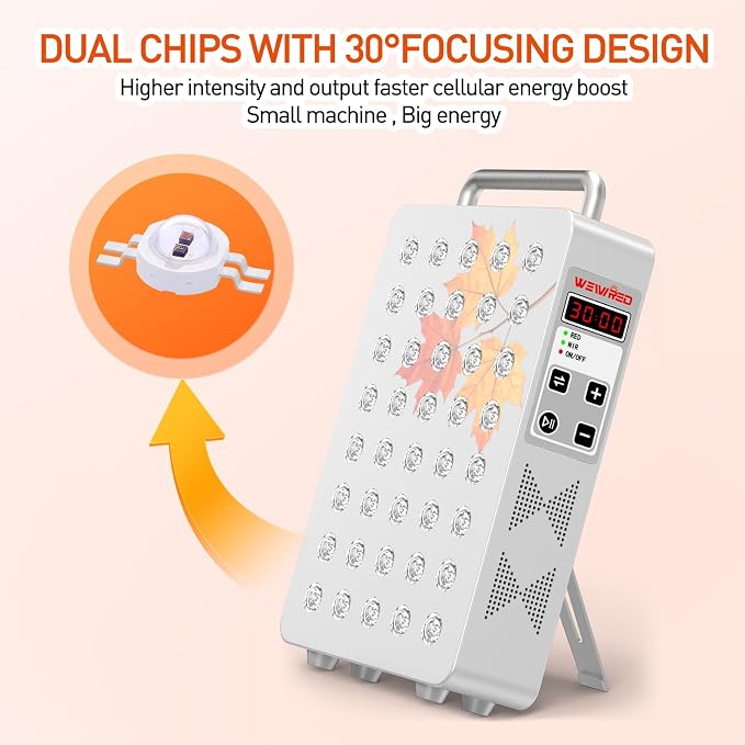 40leds White