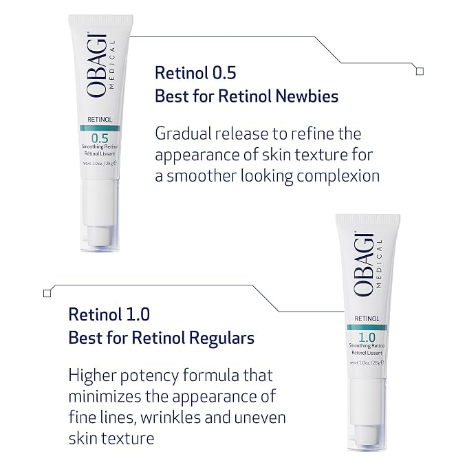 Obagi360 Retinol 0.5
