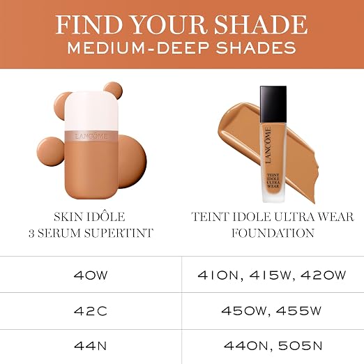 40W: Medium Deep Skin with Warm Golden Undertones