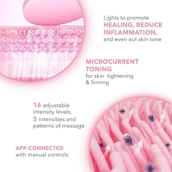 Normal Skin