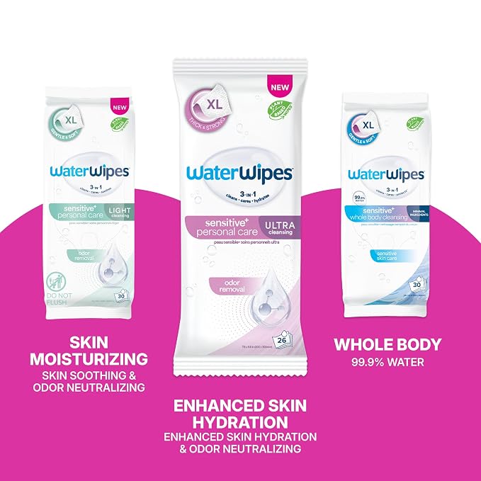 BODY & INTIMATE ULTRA
