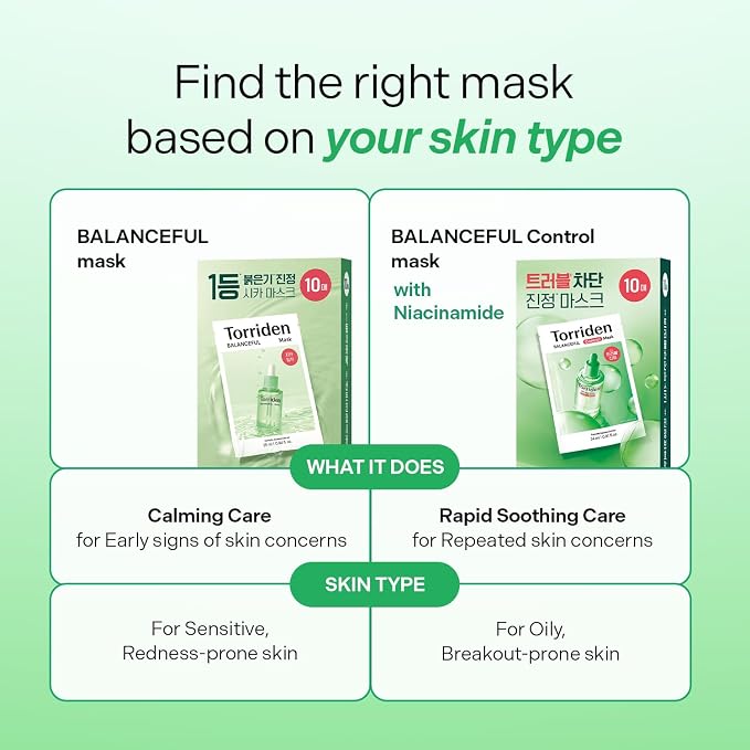 Control Mask