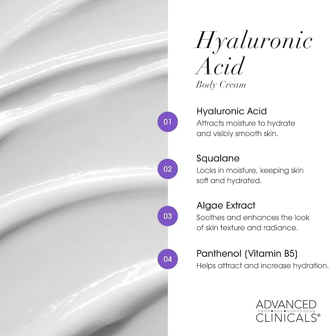 3 - Hyaluronic Acid Hydrating Body Lotion