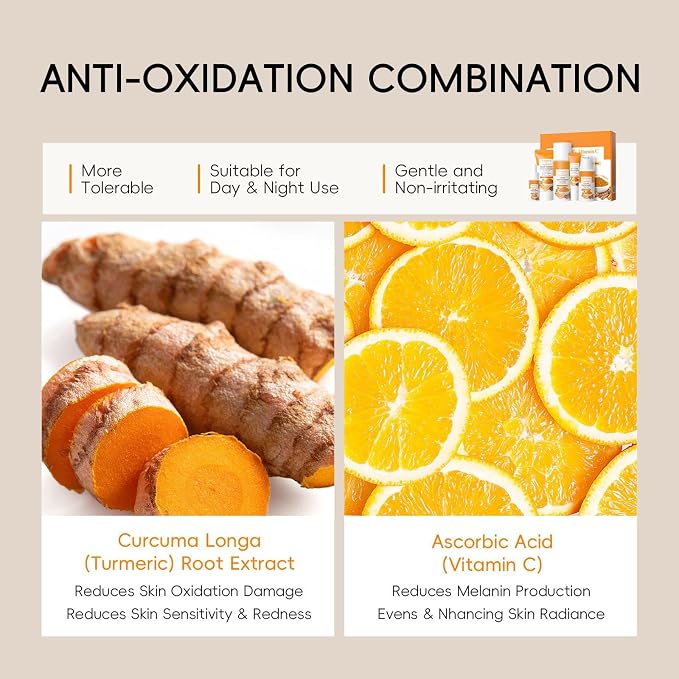 Turmeric Skin Care Set