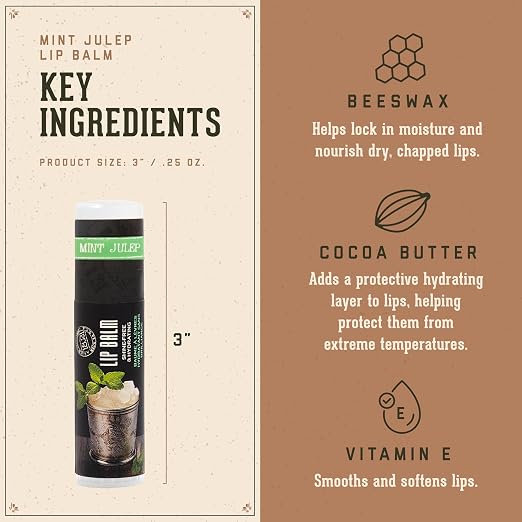 Mint Julep