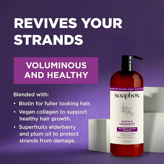Biotin & Collagen