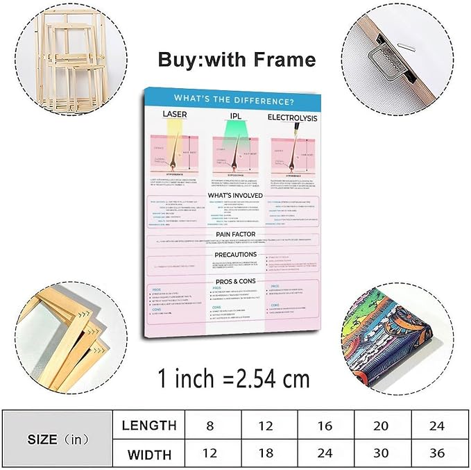 Frame-style