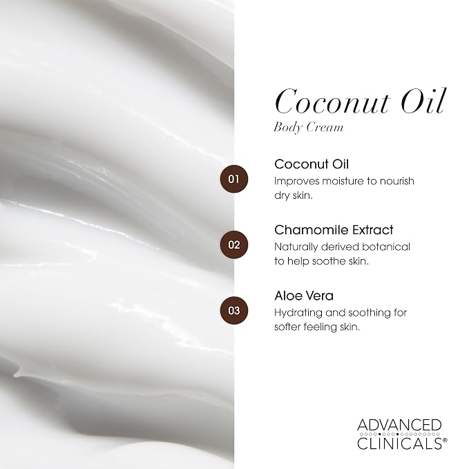 3 - Coconut Oil Botanical Body Lotion