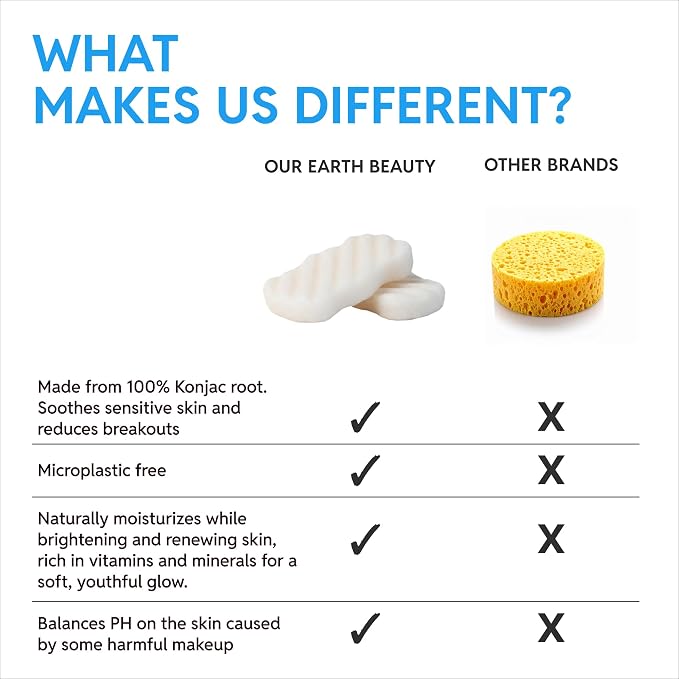 Konjac Body Sponge