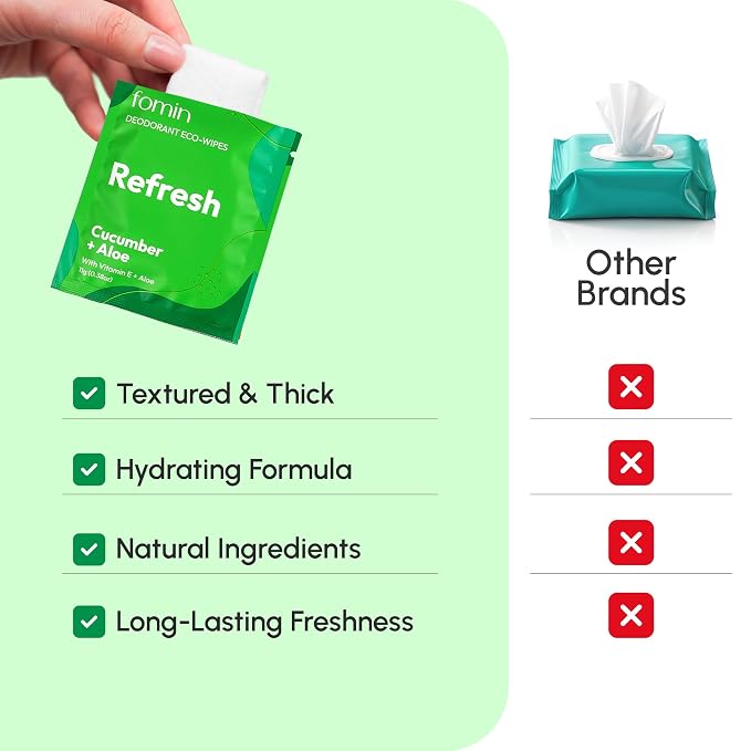 Refresh - Cucumber Aloe
