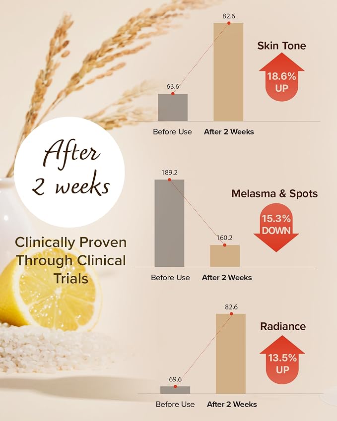 Rice Niacinamide 10%