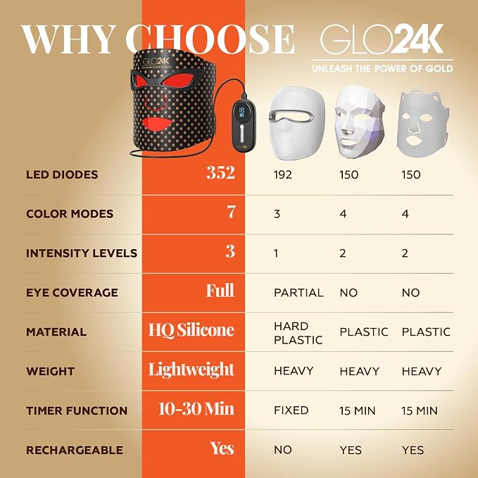 Black (Face Mask)