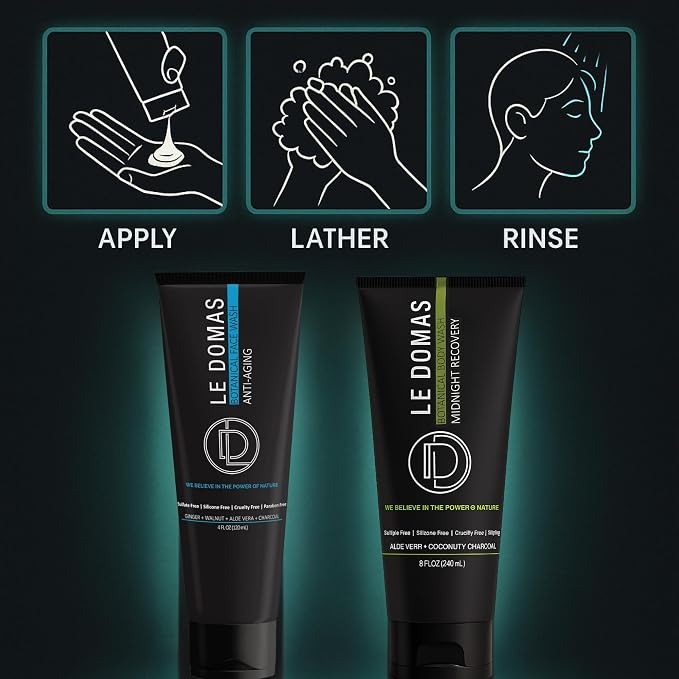 Body Wash & Face Wash Combo