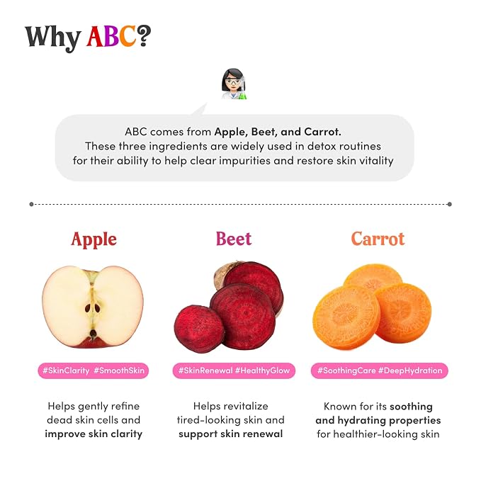 ABC Cleanser