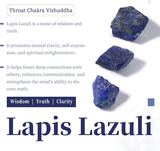 Lapis Lazuli(0.1-0.5\