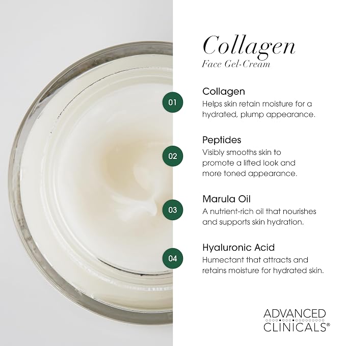 Collagen Face + Body Cream