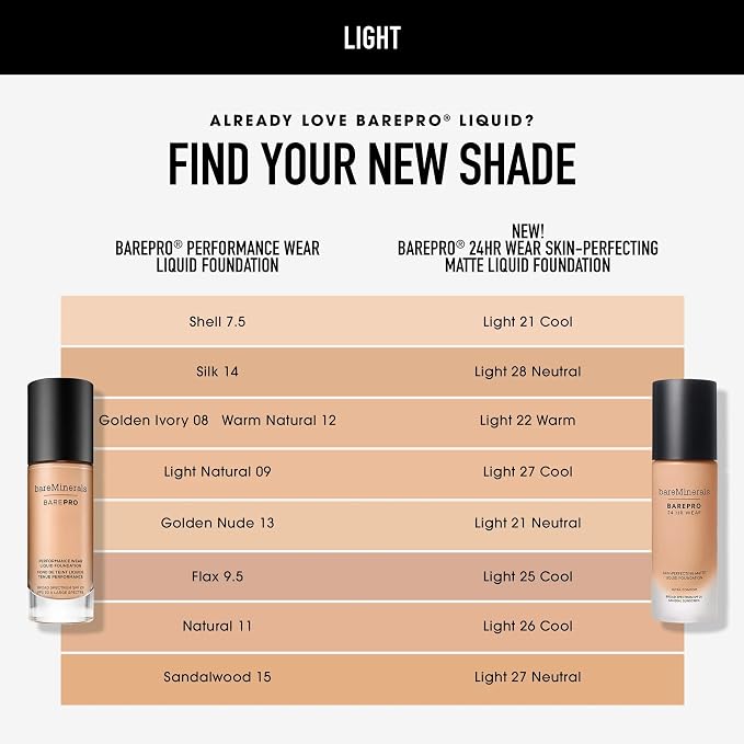 13 Light 22 Warm