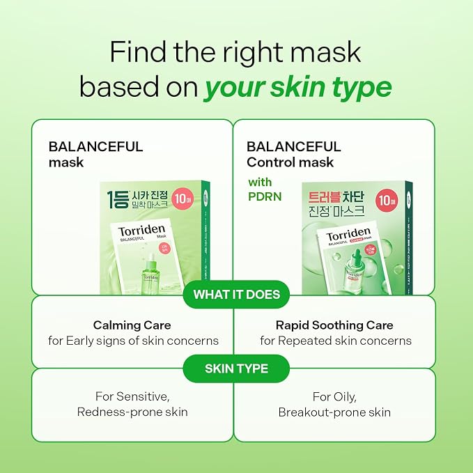 Cica Mask