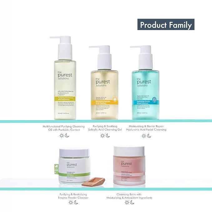 Hyaluronic + Ceramid