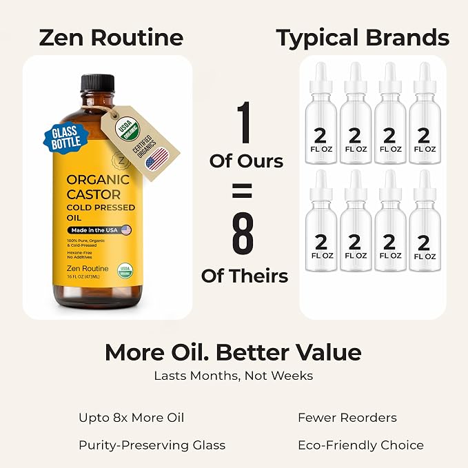 Castor Oil_16oz