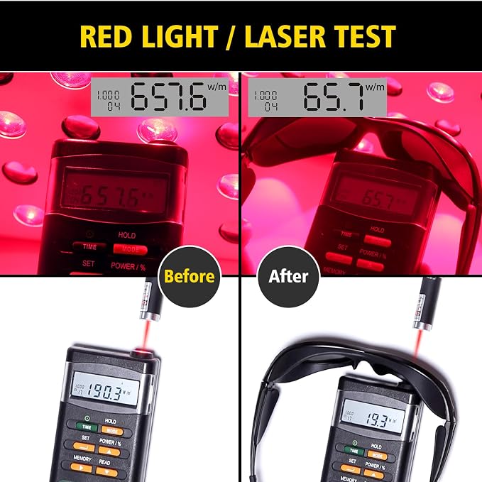 Laser Hair Removal Glasse