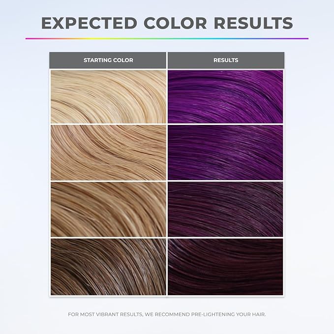 Super Purple