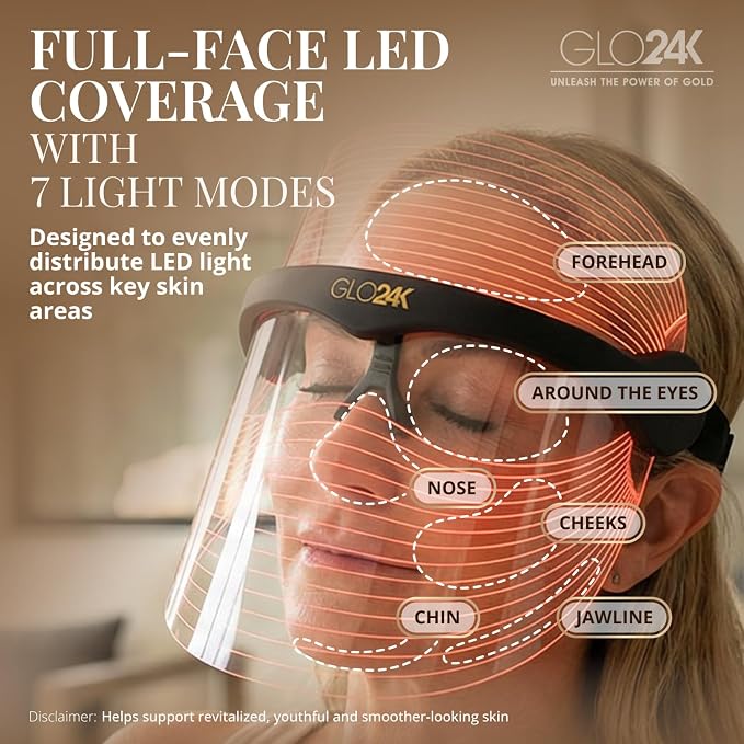 Clear (Face Mask)