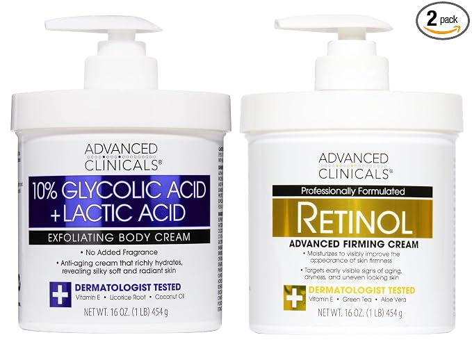 10% Glycolic Acid + Retinol Cream Set