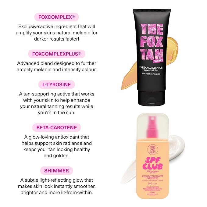 Rapid Accelerator & Glow Boost Body