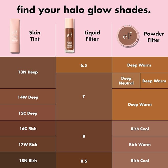 18 Rich Neutral