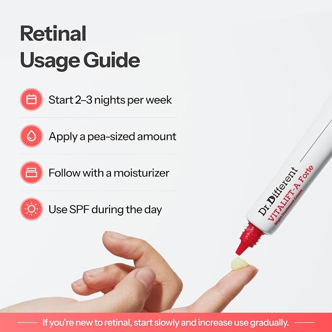 Retinal 0.1%