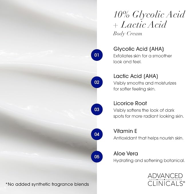10% Glycolic Acid + Vitamin C Cream Set