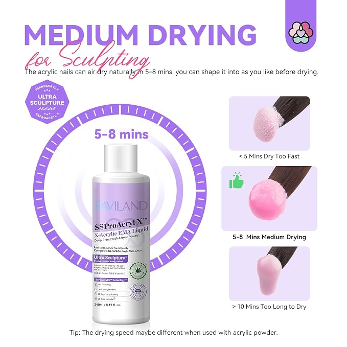 B3-8 oz Liquid Monomer with Brushes