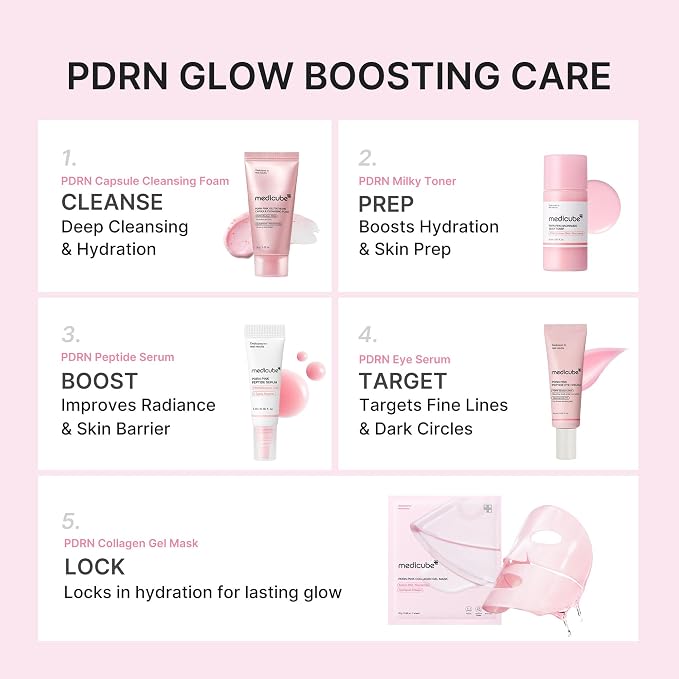 PDRN Glow Essentials Kit