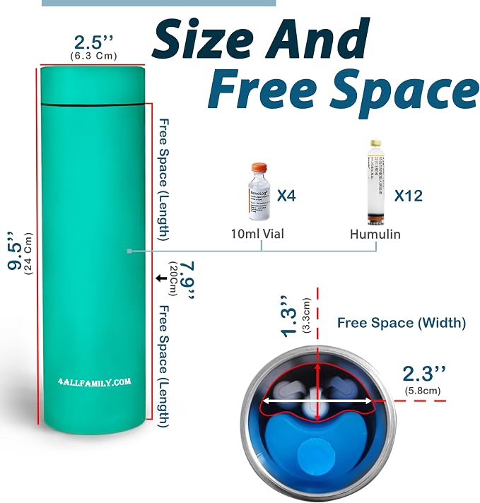 Pro Turquoise