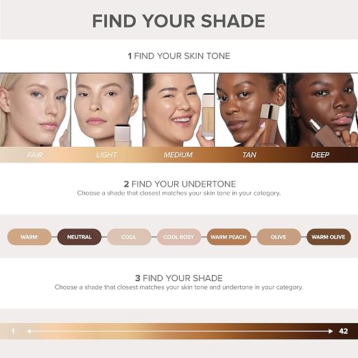 4.5W