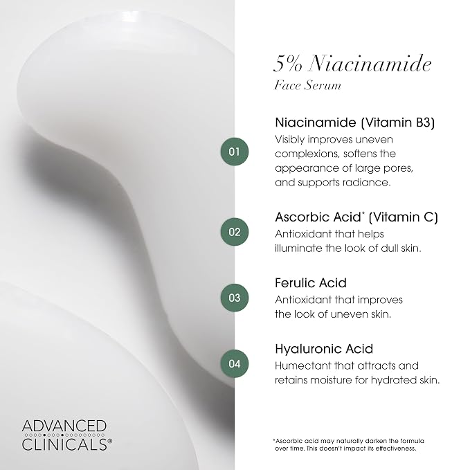 5% Niacinamide Face Serum