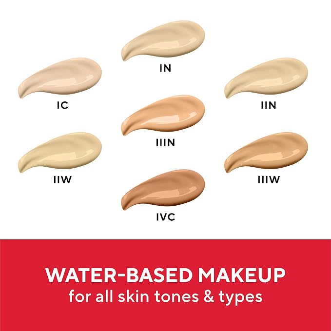 IIW - Warm Undertone