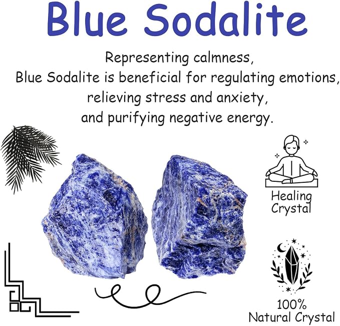 Blue-sodalite