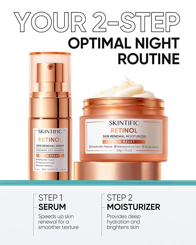 Retinol