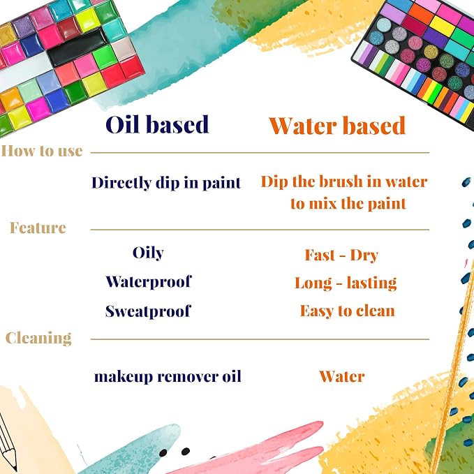 36 Colors Oil Painting