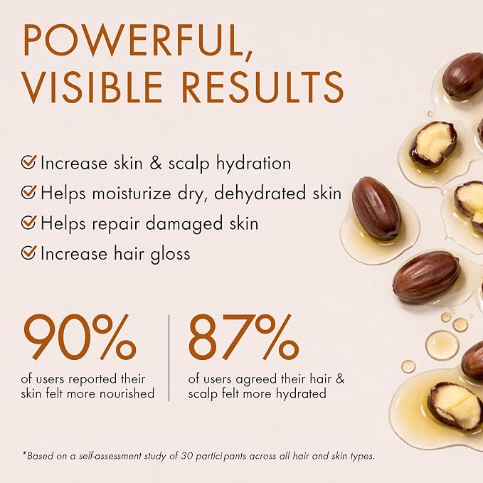 Jojoba with Roll on